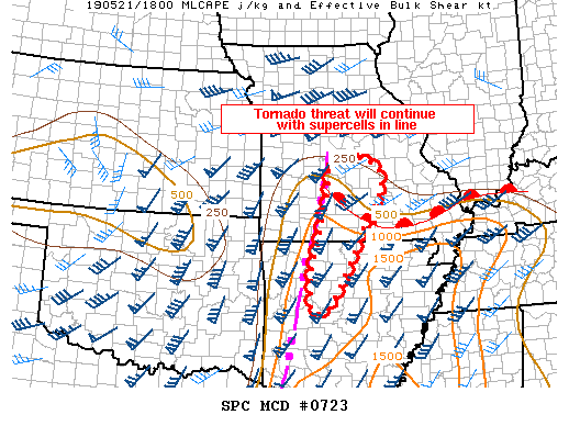 Mesoscale Discussion 723
