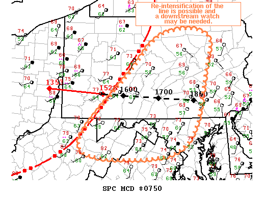Mesoscale Discussion 750