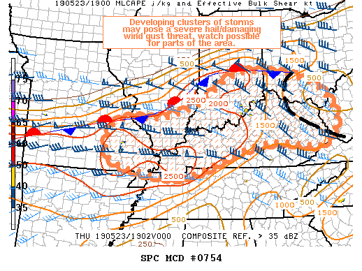 Mesoscale Discussion 754