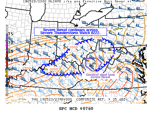 Mesoscale Discussion 760