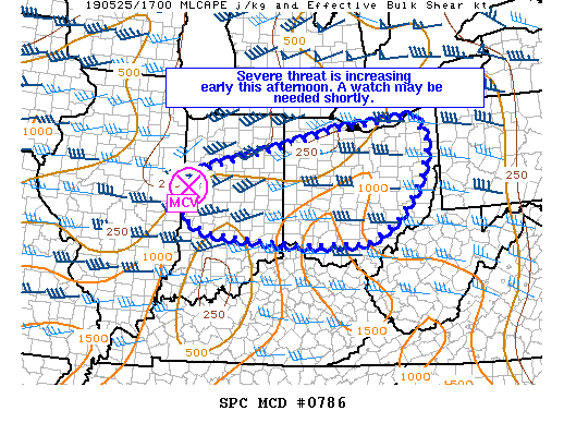 Mesoscale Discussion 786