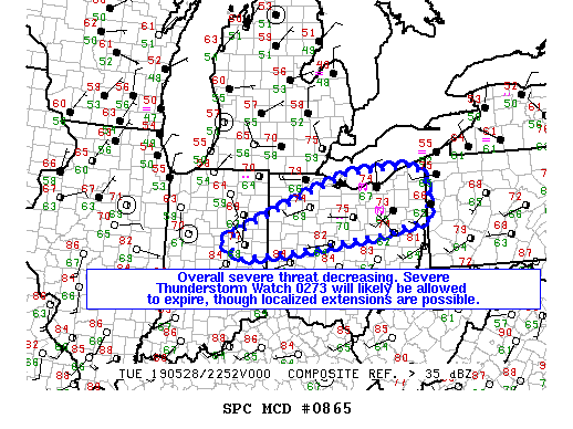 Mesoscale Discussion 865