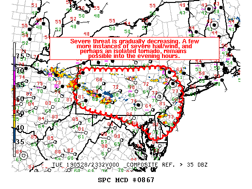Mesoscale Discussion 867