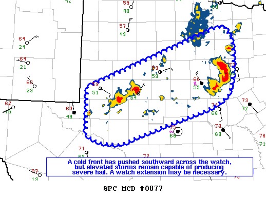 Mesoscale Discussion 877