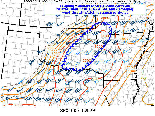 Mesoscale Discussion 879