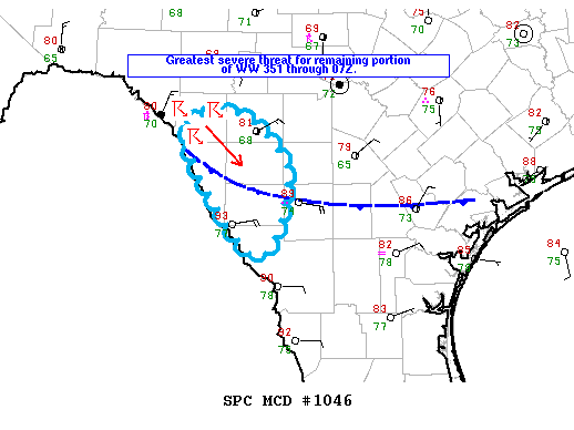 Mesoscale Discussion 1046
