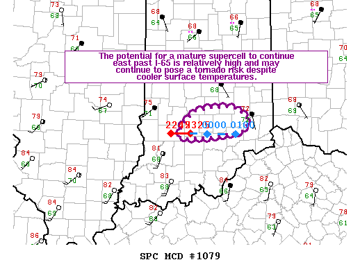 Mesoscale Discussion 1079