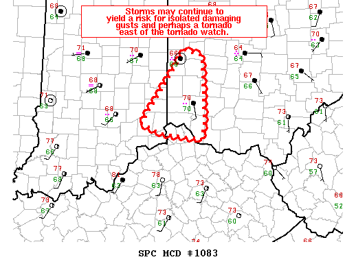 Mesoscale Discussion 1083