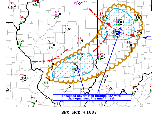 Mesoscale Discussion 1087
