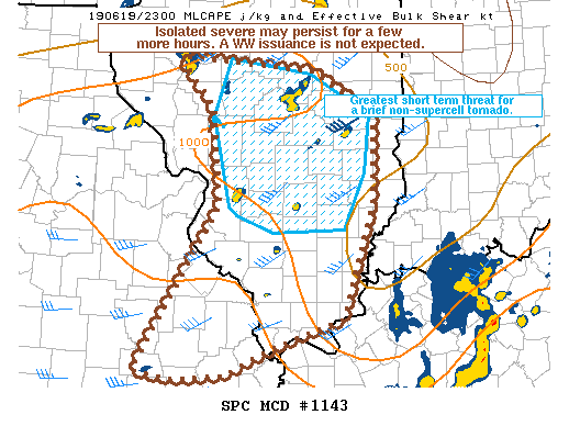 Mesoscale Discussion 1143