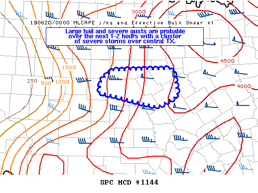 Mesoscale Discussion 1144