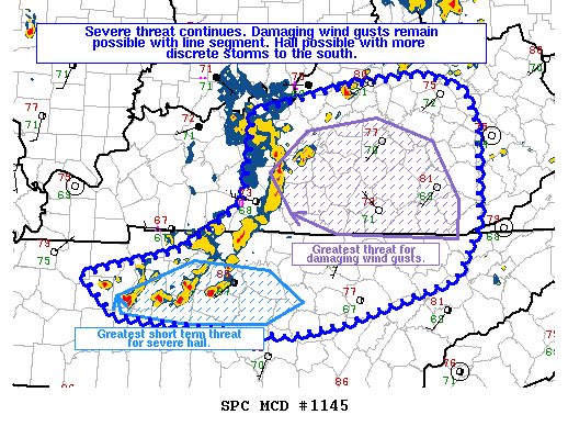 Mesoscale Discussion 1145