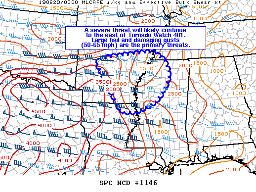 Mesoscale Discussion 1146