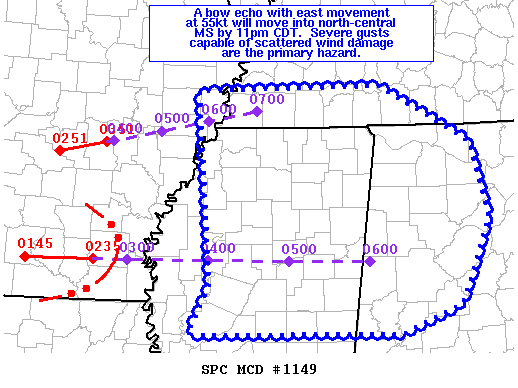 Mesoscale Discussion 1149