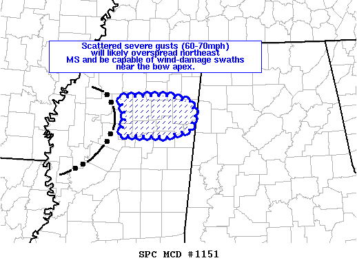 Mesoscale Discussion 1151