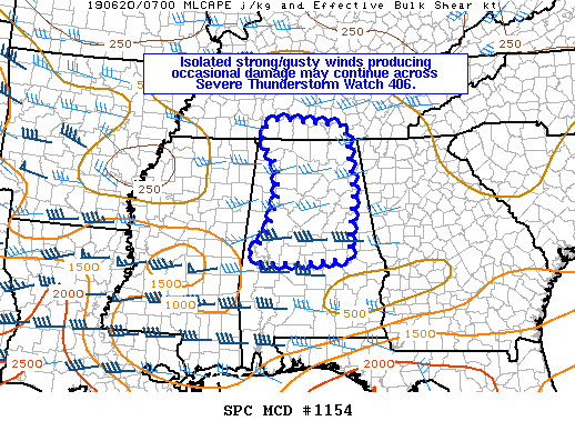 Mesoscale Discussion 1154