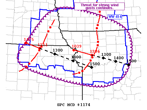 Mesoscale Discussion 1174