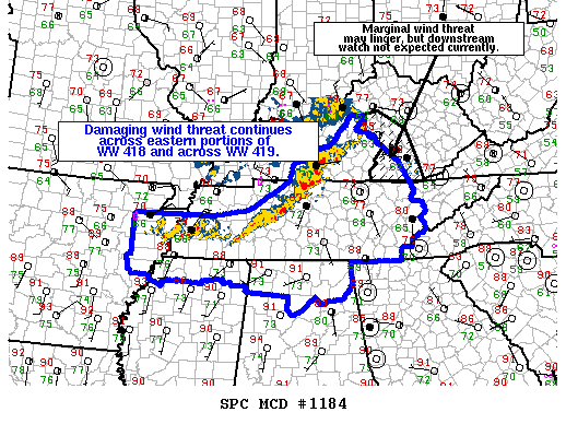 Mesoscale Discussion 1184