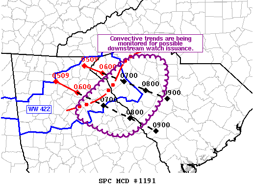 Mesoscale Discussion 1191