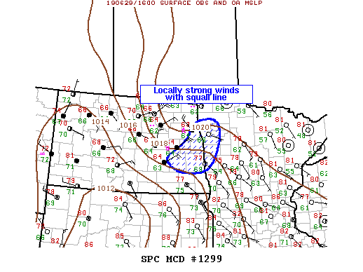 Mesoscale Discussion 1299