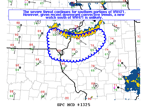 Mesoscale Discussion 1325