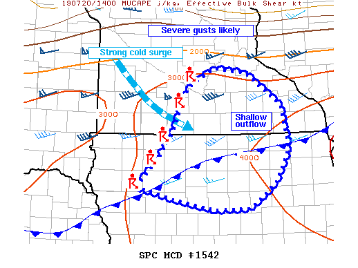 Mesoscale Discussion 1542