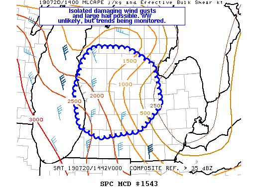 Mesoscale Discussion 1543
