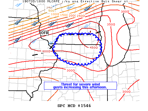 Mesoscale Discussion 1546