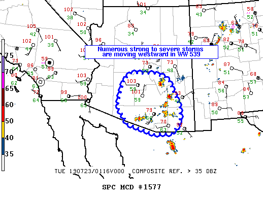 Mesoscale Discussion 1577