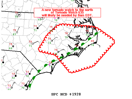 Mesoscale Discussion 1928