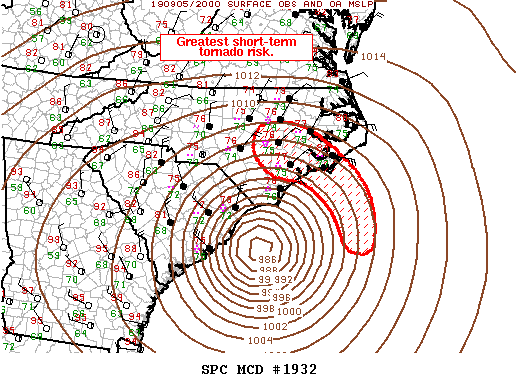 Mesoscale Discussion 1932