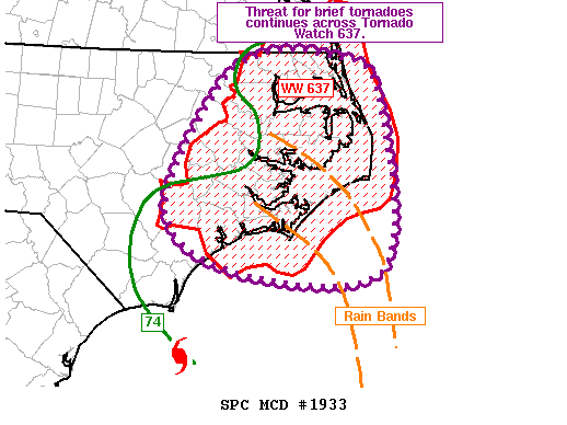 Mesoscale Discussion 1933