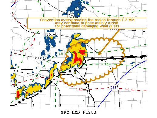Mesoscale Discussion 1953