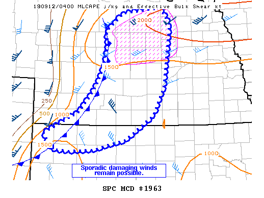 Mesoscale Discussion 1963