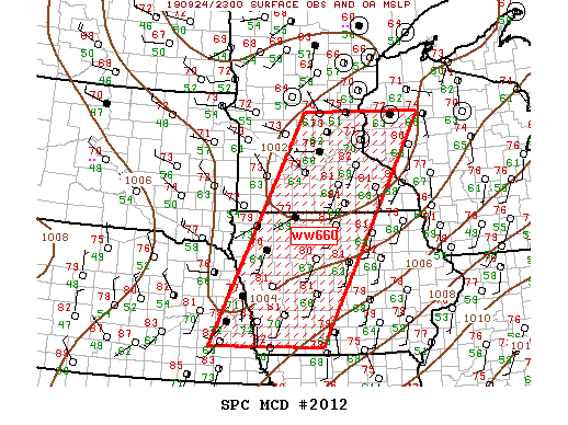 Mesoscale Discussion 2012