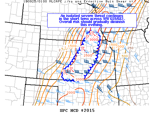 Mesoscale Discussion 2015
