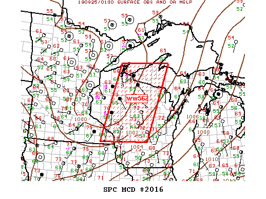 Mesoscale Discussion 2016