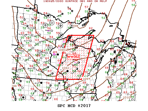 Mesoscale Discussion 2017