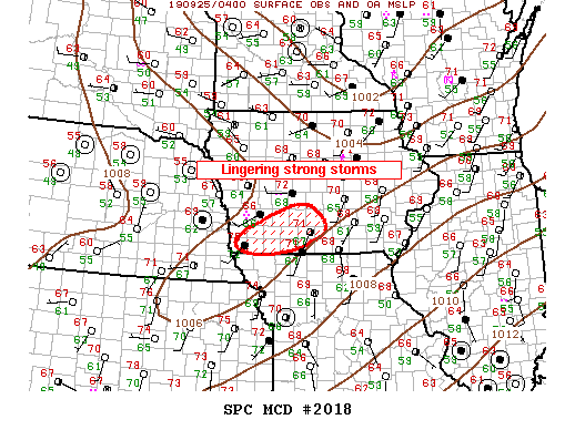 Mesoscale Discussion 2018