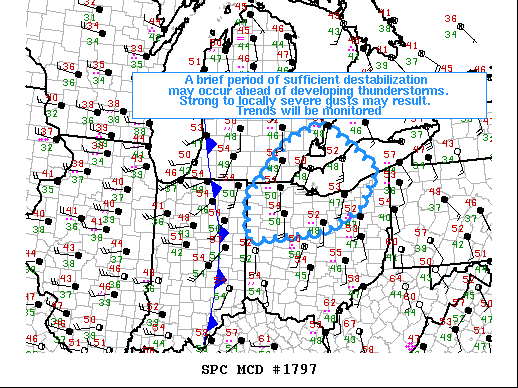 Mesoscale Discussion 1797
