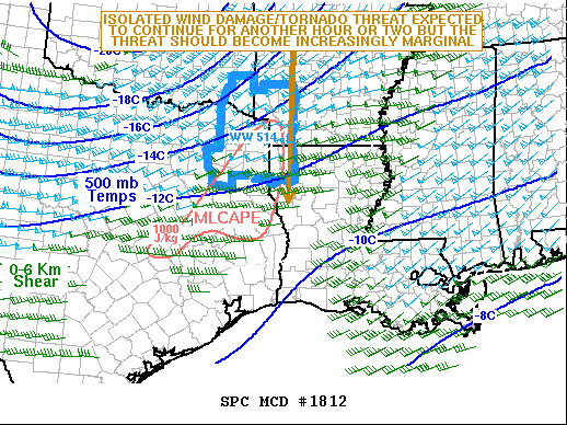 Mesoscale Discussion 1812