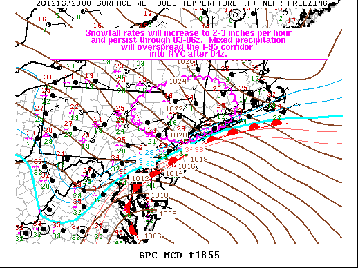 Mesoscale Discussion 1855