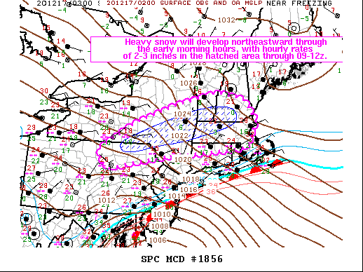 Mesoscale Discussion 1856
