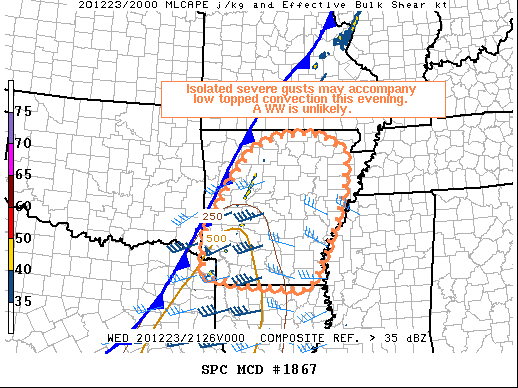 Mesoscale Discussion 1867