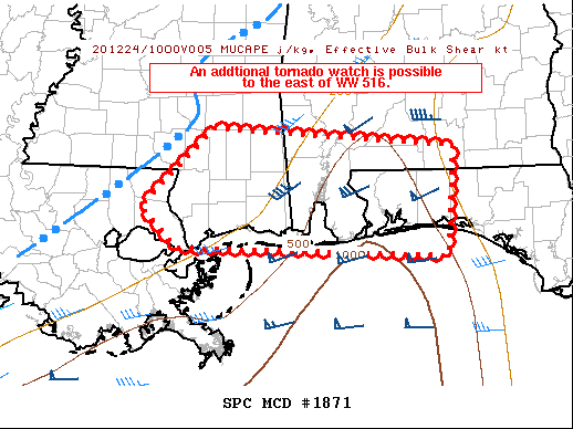 Mesoscale Discussion 1871