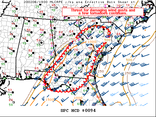 Mesoscale Discussion 94