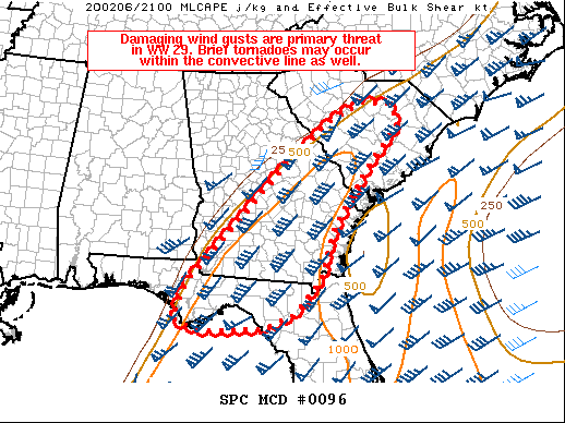 Mesoscale Discussion 96