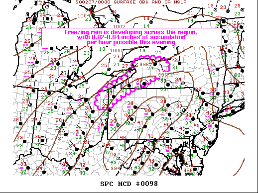Mesoscale Discussion 98