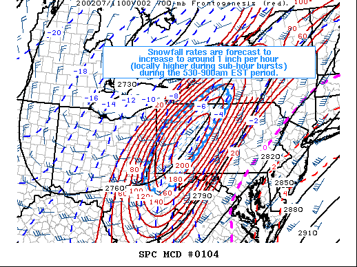 Mesoscale Discussion 104