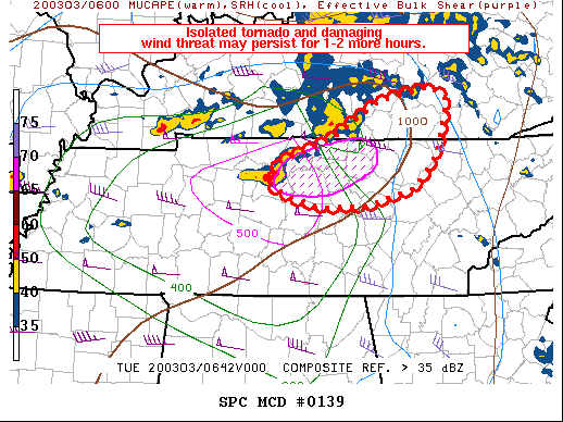 Mesoscale Discussion 139